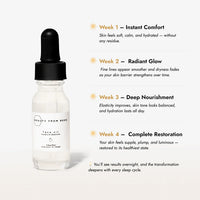 Face Oil