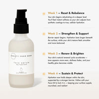 Day Face Serum (Hyaluronic 2%)