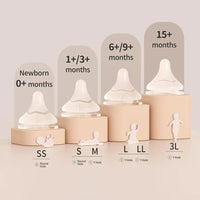 Pigeon Nipple 3pk