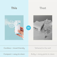 Ultra Quiet Portable Nebulizer
