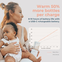 Portable Bottle Warmer Pro