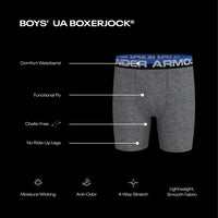 Boys Original BoxerJock