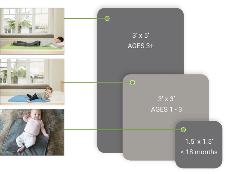 PeapodMats - Waterproof Bedwetting Mat