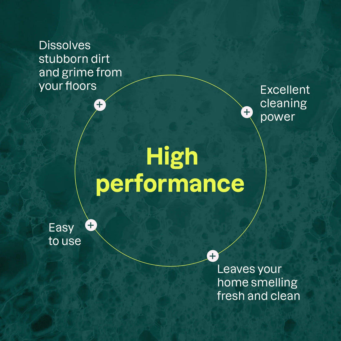 Floor Cleaner - For Tile & Wood Floors