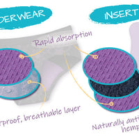 Reusable Removable Inserts for Period Underwear - Set of 2