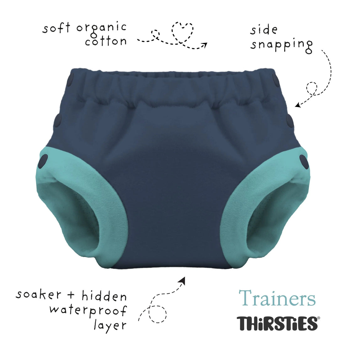 Reusable Cloth Trainers