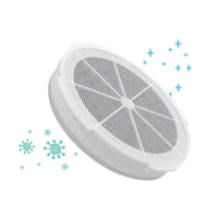 3 in 1 Air Purifier Replacement Filter