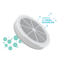 3 in 1 Air Purifier Replacement Filter