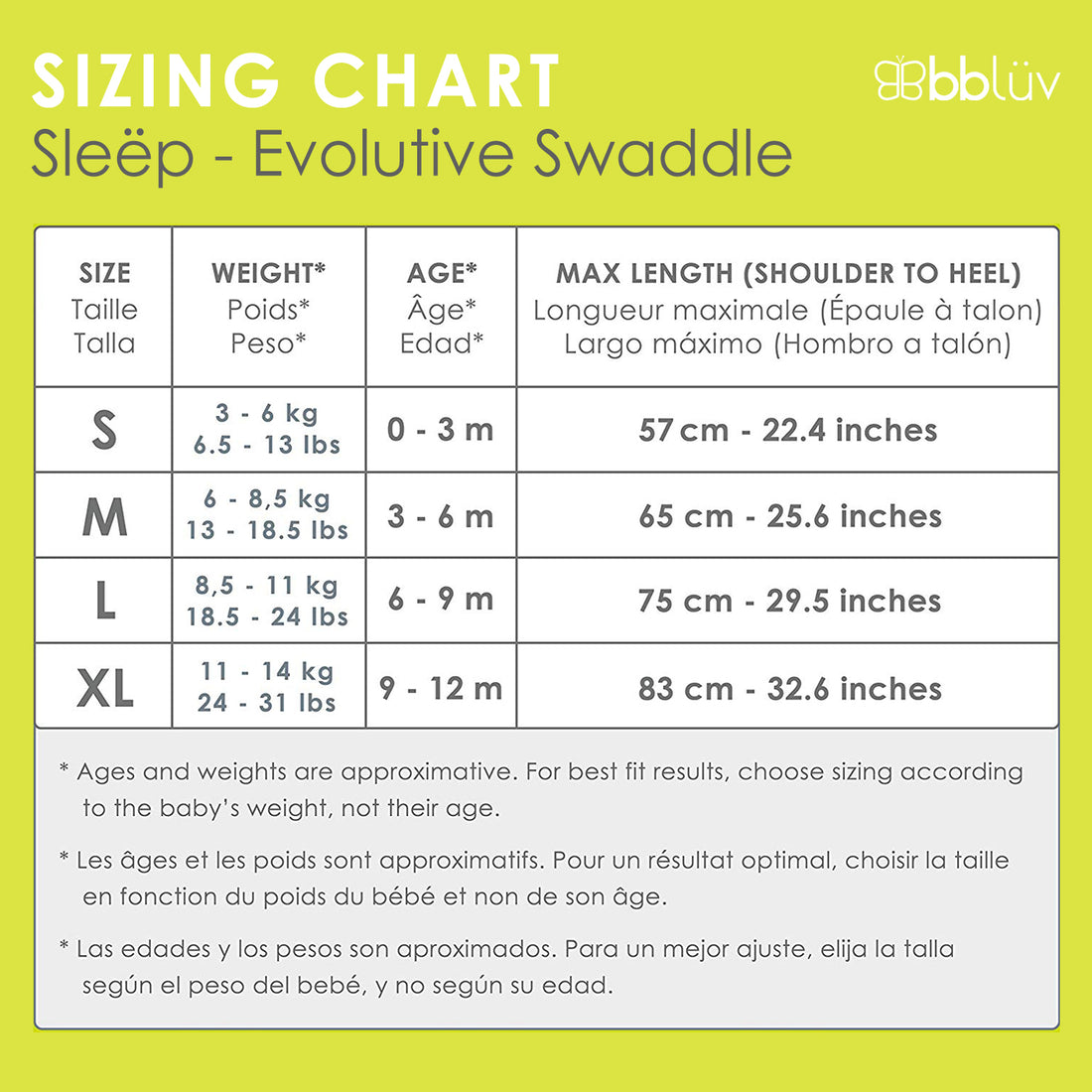Sleep - Convertible 3 in 1 Swaddle