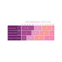 Pregnancy Bella Band - Black