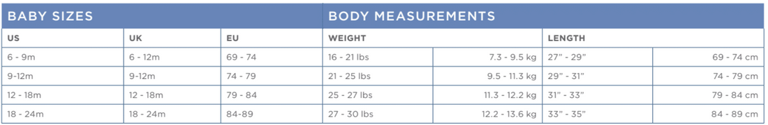 Infant Pajama & Book Set