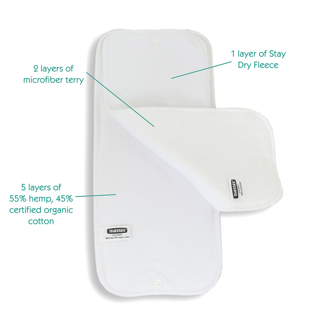 Stay Dry Duo Insert For Cloth Diapers