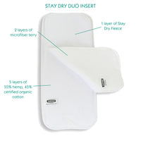 Stay Dry Duo Insert For Cloth Diapers