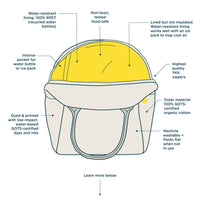 Zipper Lunch Bag