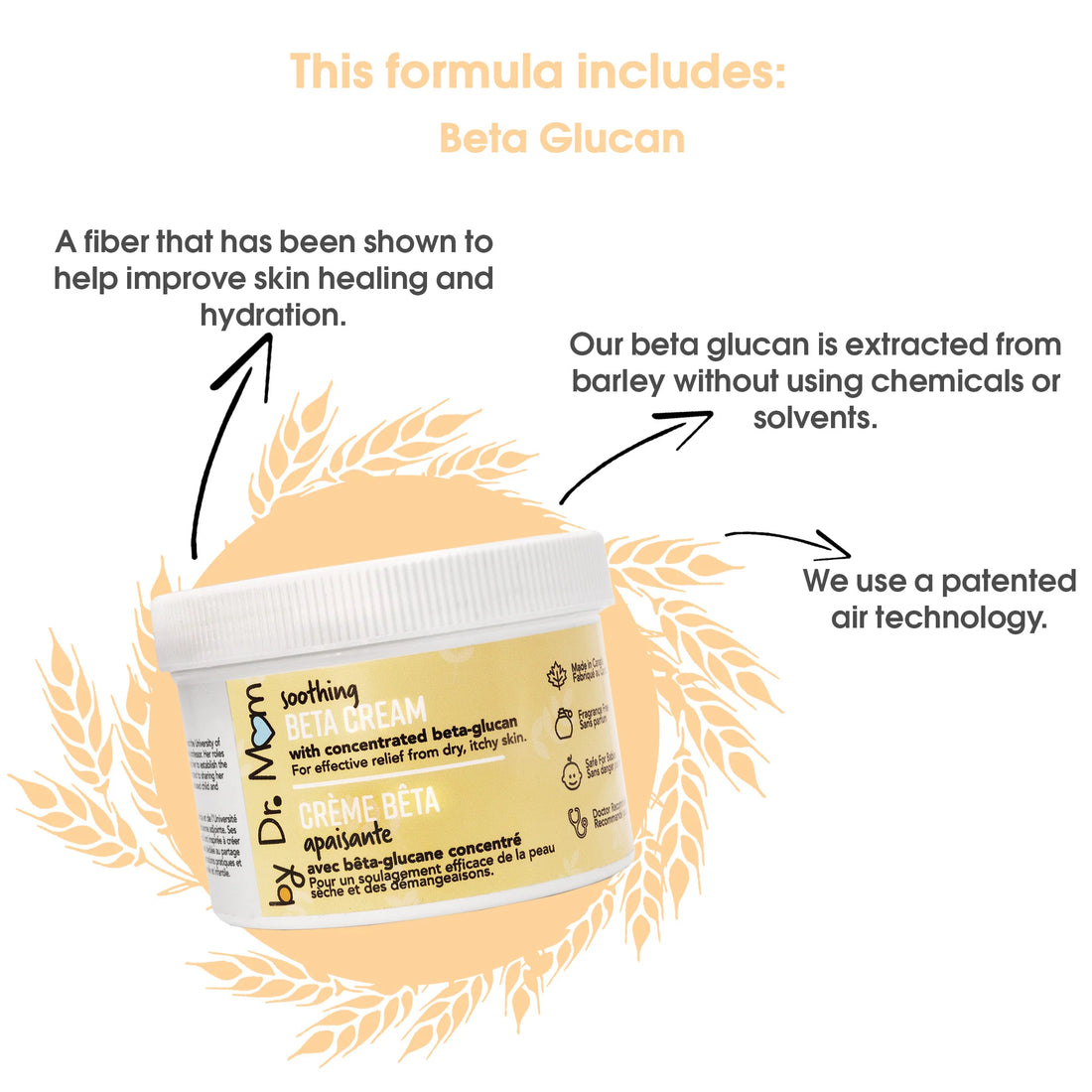 Soothing Beta Body Cream