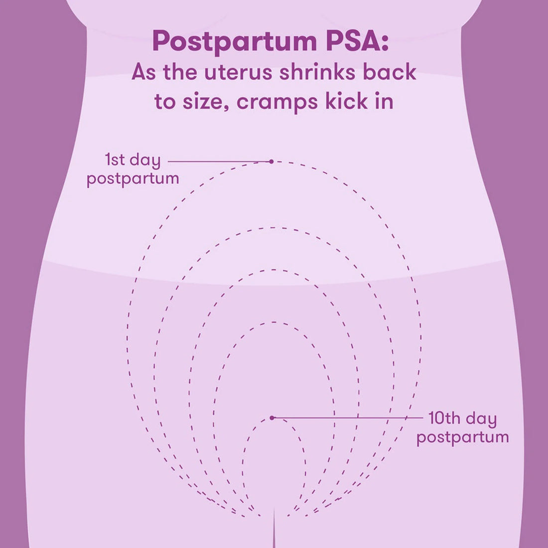Heat Relief Uterine Patches