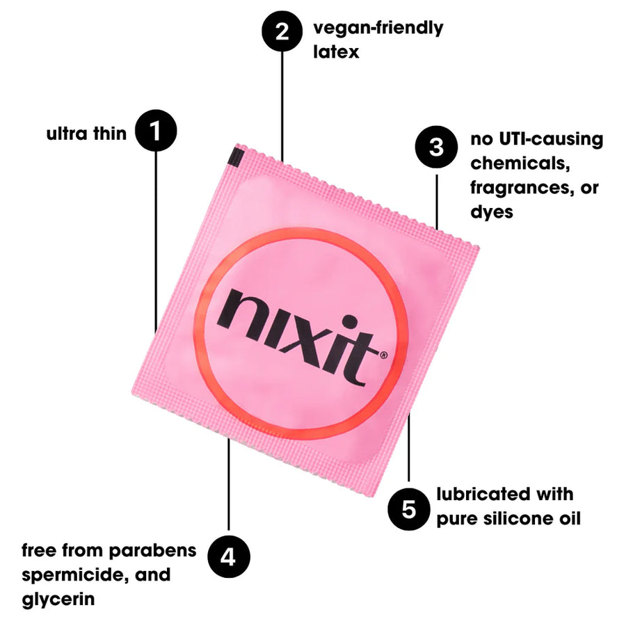 Lubricated Latex Condoms