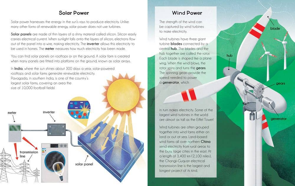 Planet Power: Explore the World's Renewable Energy Book