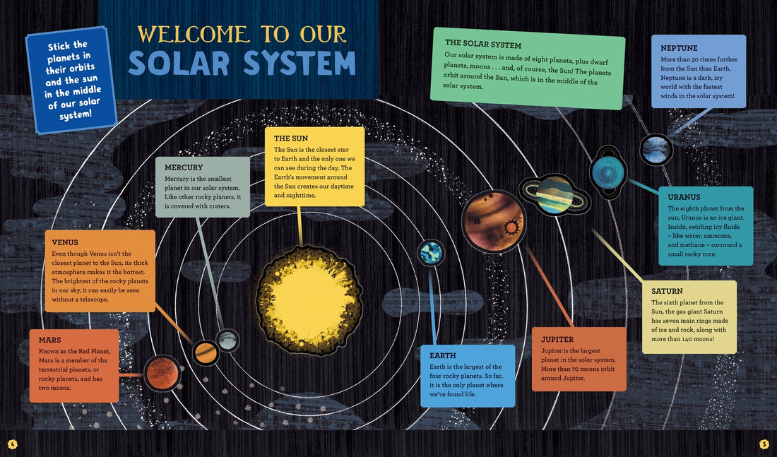 Solar System Sticker Book