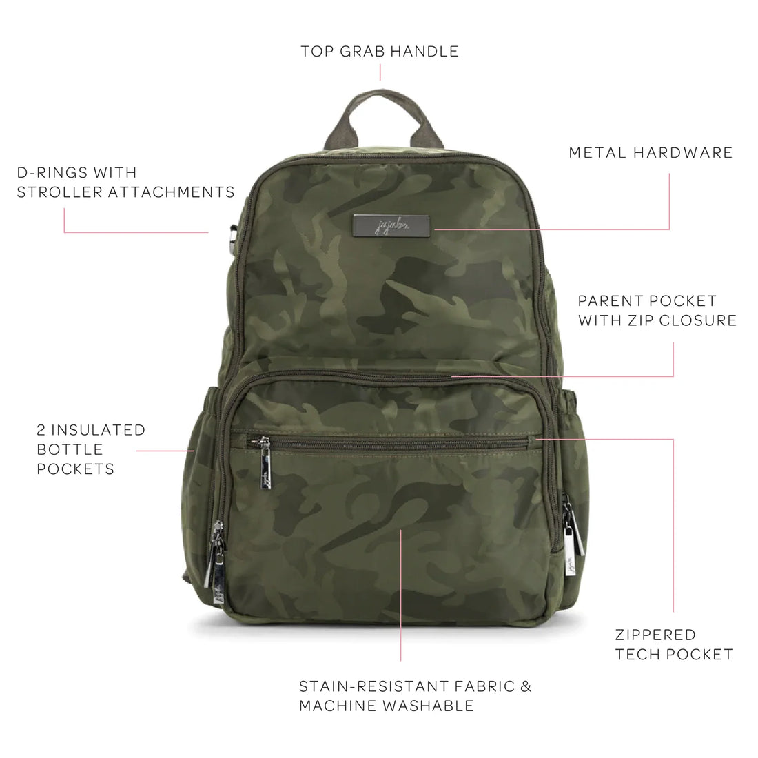 Zealous Backpack