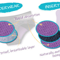 Oko Flow - Period Underwear + Removable Insert