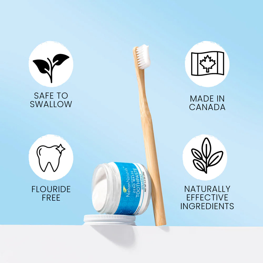 Zero-Waste Toothpaste