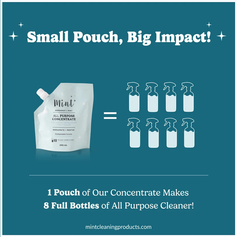 All Purpose Cleaner Concentrate: Bergamot + Mint + Tea Tree