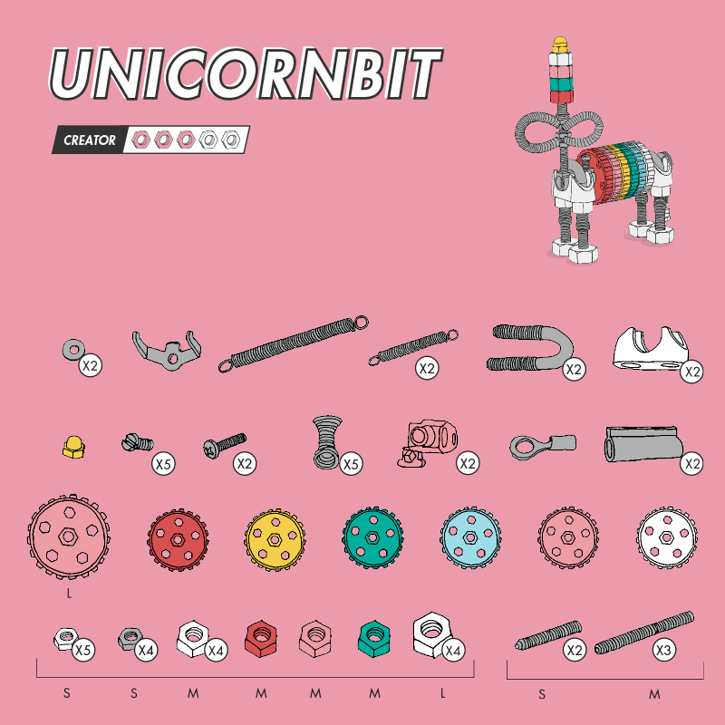 UnicornBit Animal Kit