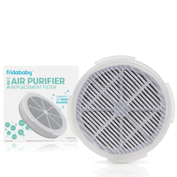 3 in 1 Air Purifier Replacement Filter